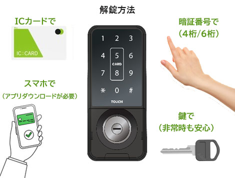 後付できるオートロックの特徴