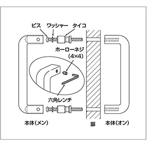 真鍮鋳物 取手 Handle