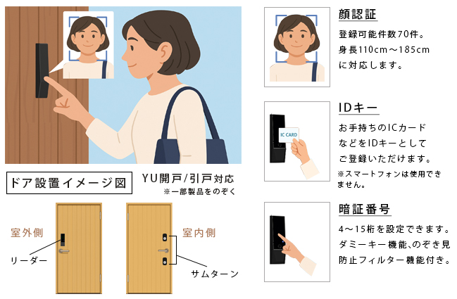 木製ドアのスマートロック、オートロック