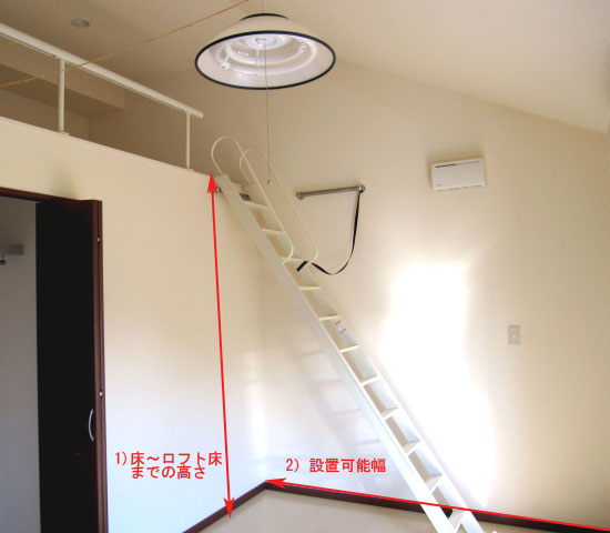 後付けロフト収納階段の採寸位置の説明